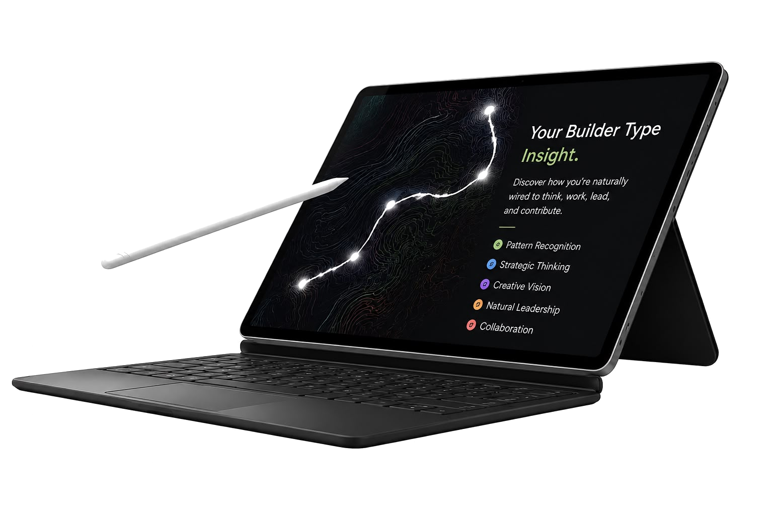 Builder Types result screen on a tablet — Your Builder Type is Insight
